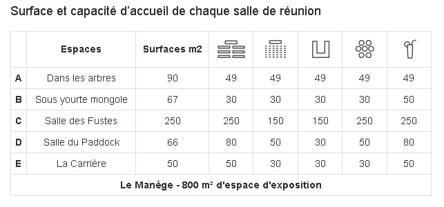 plan_des_salles plan_des_salles