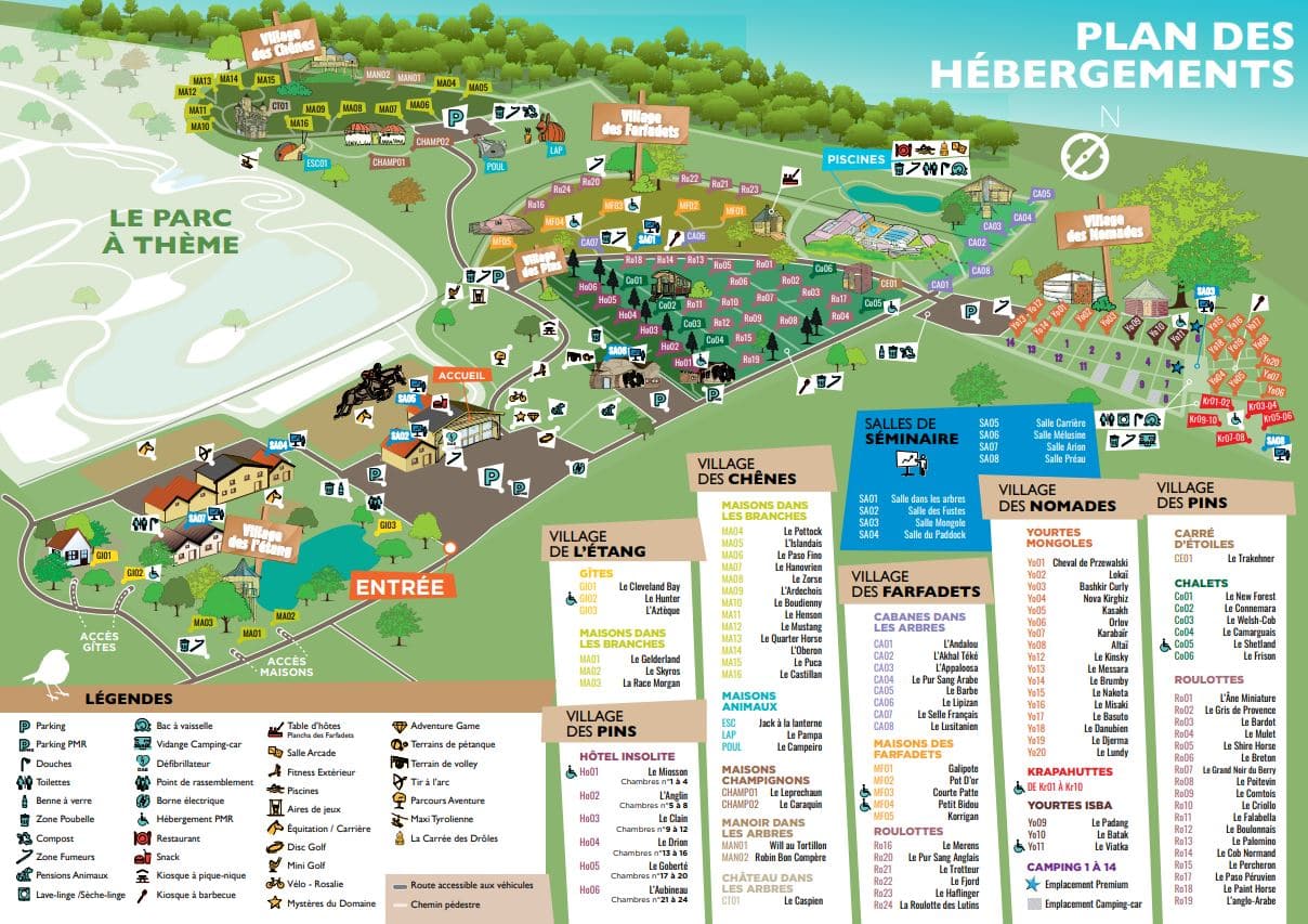 plan web