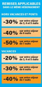 résumé remise permanente