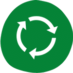 économie circulaire